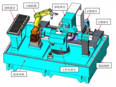 广东豪特曼数控周边磨床 H400数控刀片周边磨床设备厂家图3