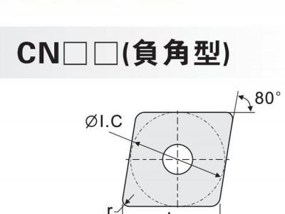 台湾进口数控刀片CN负角型   CNC数控刀具图3