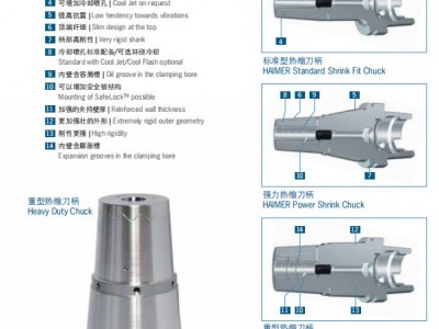 供应HAIMER翰默DIN 69871.SK50壳铣刀刀柄图2
