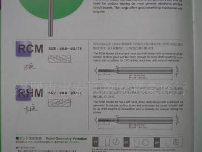 UNION 铣刀/佑能铣刀/左旋铣刀/PCB铣刀/PCB钻咀图3