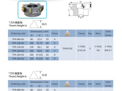 批发供应台湾泰精刀盘直角面铣刀盘 多种规格型号齐全TPR50-22图2