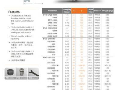 台湾AW安威筒夹安威刀具数控加工中心刀柄ER夹头 铣刀夹头, 热缩式刀柄, 钻夹头刀柄ER16 E32图5