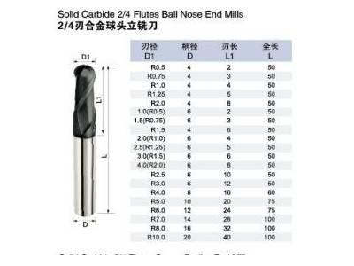 SMBR8*32*100 铣刀  2/4刃合金球头铣刀  **  铣刀批发图3