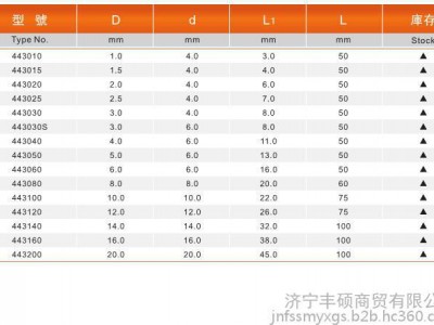 高硬度铣刀 四刃钨钢立铣刀 四刃高硬度硬质合金铣刀 钨钢铣刀1-20图2