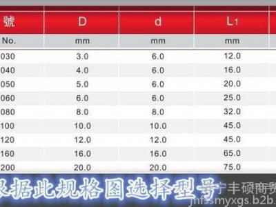 三刃铝用立铣刀 铝用加长刃立铣刀 三刃硬质合金铣刀 台湾SKIF长刃钨钢立铣刀3-20图3