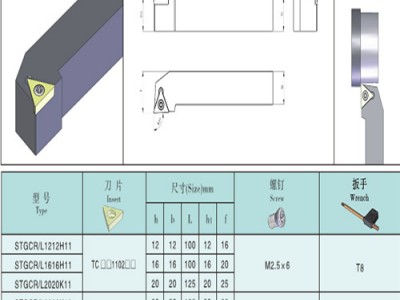 数控车刀90度外圆螺钉式车刀杆端面加工排刀架排刀杆STFCR2020K16  买数控车刀杆选南京维克合金工具厂图5