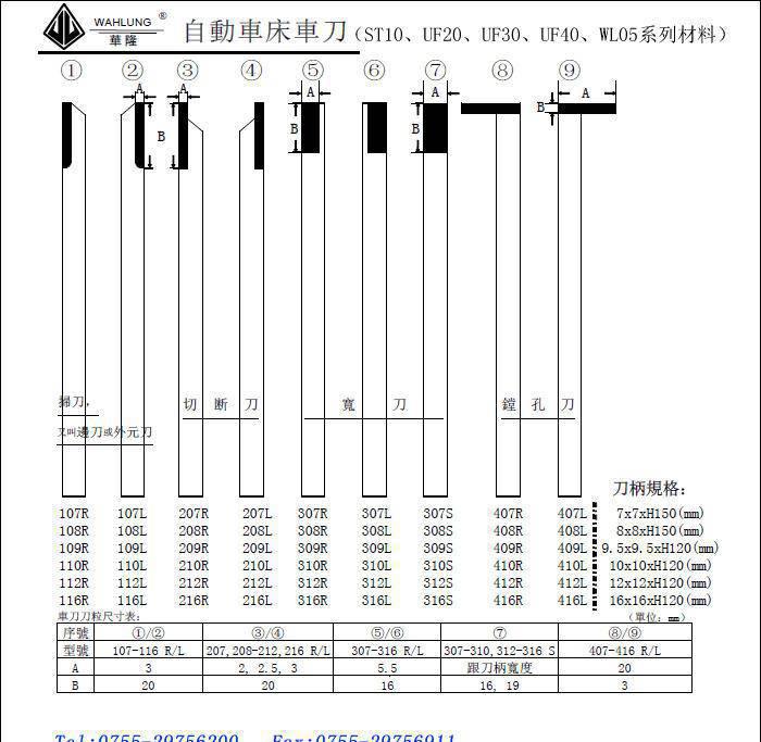 华隆（WAHLUNG）UF40-216R右切断刀自动车床车刀