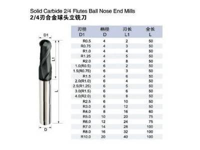 SMBR2.5*10*50 铣刀  钨钢铣刀  加工不锈钢  **  下单即可发货图3