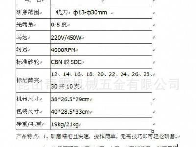 铣刀研磨机图3