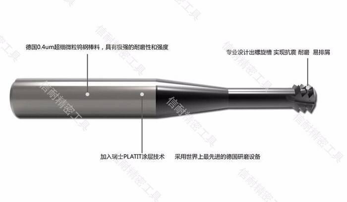 BSKT M1-M10 微小径螺纹铣刀 三排牙螺纹铣刀 深孔利器