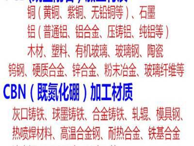 数控刀杆外圆95度M型外圆 端面车刀杆MCLNR2020K12 /MCLNR2525M12 买数控车刀杆 选南京维克合金图8