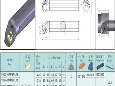 数控车刀杆91度三角刀片内镗孔刀盲孔加工S20R/S25S/S32T-MTFNR16 买数控车刀杆选南京维克合金工具厂图3
