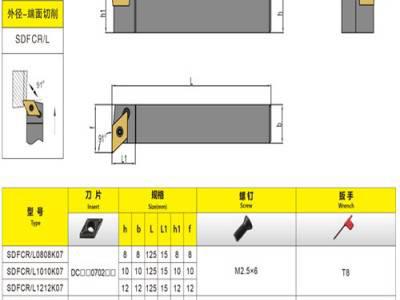 数控车刀91度外圆螺钉车刀杆排刀刀杆SDFCL1616H11/SDFCL2020K11 买数控车刀杆选南京维克数控车刀杆图3