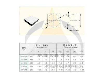硬质合金刀片 机夹铣刀片 4160511高性能刀片图2