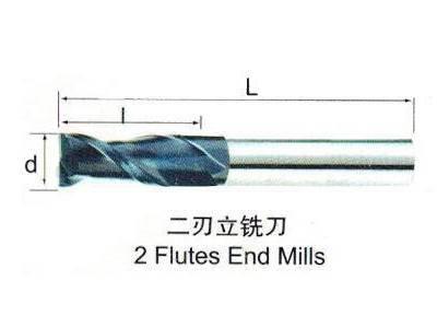 【品质保证】（春保料）55°~58°二刃立铣刀图1