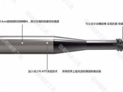 BSKTM1-M10 微小径螺纹铣刀图3