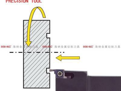 海纳京瓷小径端面切槽刀杆SEGEL2020K/2525M端面图3