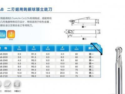 二刃铝用钨钢球头立铣刀 CNC 数控刀具图3