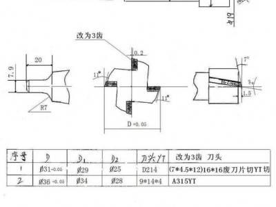 铰刀 铣刀，厂家长期提供**的铰刀 铰刀厂家 铰刀批发图7