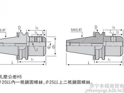 侧固式铣刀柄BT/SLN侧固式铣刀柄 台湾SKIFBT40-SLN25-100图2