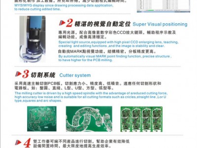 RASEMRS500全自动视觉铣刀分板机图3
