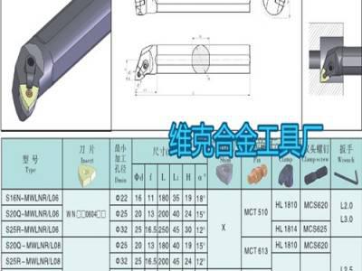 数控车刀95度内孔镗孔刀杆桃形刀片S16Q/S20R/S25S/S32T-MWLNR08  买数控车刀选南京维克合金工具图5
