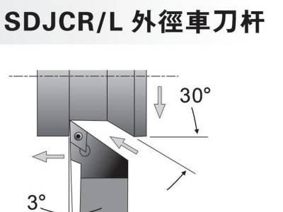 SDJCR/L外径车刀杆 数控车床刀具 车削中心刀具 CNC数控刀具图2