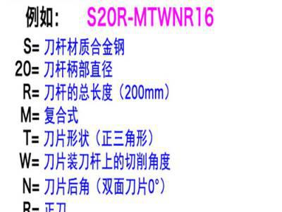 数控车刀 硬质合金钨钢抗震内螺纹刀杆CNR0008K11/10K11/12M11/CNR0016Q16 买数控选南京维克图5