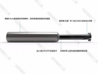 BSKTd1096-d12.1 单刃挑牙螺纹铣刀图1