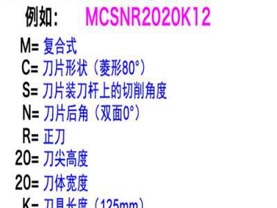 数控刀杆60度内镗孔刀杆可加工60度内螺纹S16Q/S20R/S25S-MTWNR16 买数控车刀选南京维克合金工具厂图7