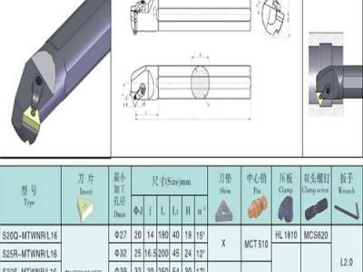 数控刀杆60度内镗孔刀杆可加工60度内螺纹S16Q/S20R/S25S-MTWNR16 买数控车刀选南京维克合金工具厂图2
