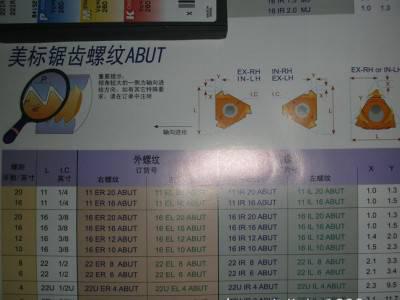 伊斯卡锯齿螺纹刀片22 IR 8ABUT图1