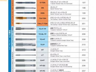 /厂家供应田野井丝锥 田野井丝锥图3