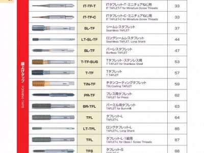 /厂家供应田野井丝锥 田野井丝锥图1