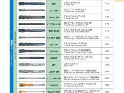 /厂家供应田野井丝锥 田野井丝锥图2
