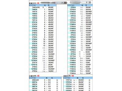 欧士机（OSG）美制3-48UNC#2工具钢直槽丝锥图2