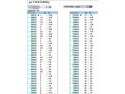 欧士机（OSG）公制M22*1.5#2工具钢直槽丝锥图3