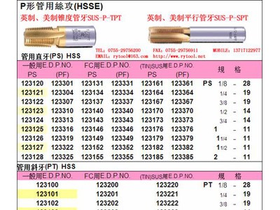 TOSG不锈钢用P型英制管牙丝锥1-1/2-11PS图2