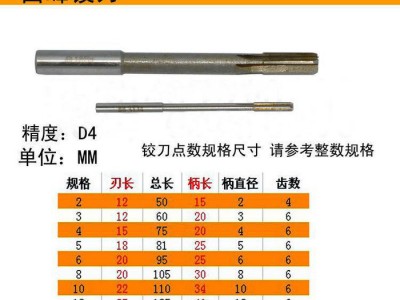 生产 直柄机用铰刀 高速钢铰刀 硬质合金铰刀 质量可靠图3