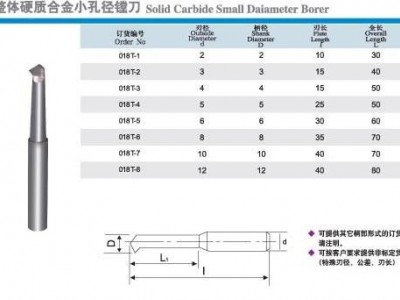 整体硬质合金小径内孔镗刀Φ 9*85图3