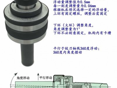 赛万特SV-FTER20浮动自动微调铰刀刀柄 浮动刀柄 浮动铰刀刀柄 浮动自动刀柄图2
