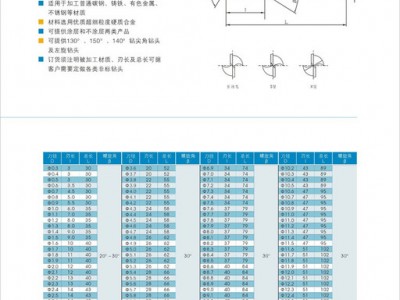 合金钻头  pcb钻头   电路板钻头   模具钻头   钨钢钻头图2