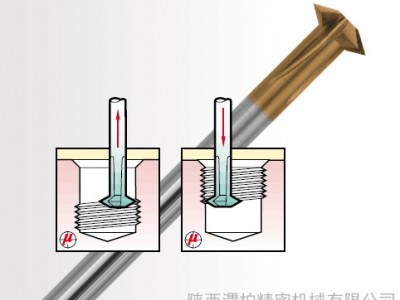 法国MAGAFOR马加弗中心钻/定心钻/平面铣刀/铰刀800811500A0图6