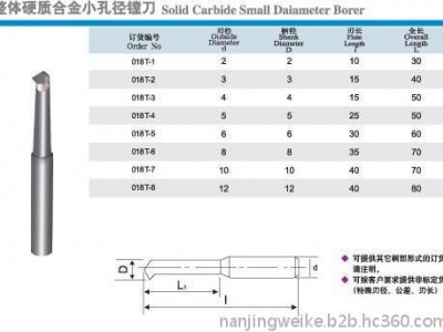 整体硬质合金小径内孔镗刀Φ 7.5*14*60图2