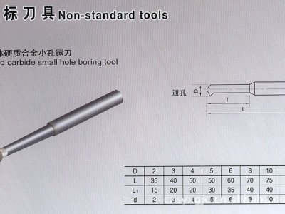 优惠硬质合金小孔径镗刀图1