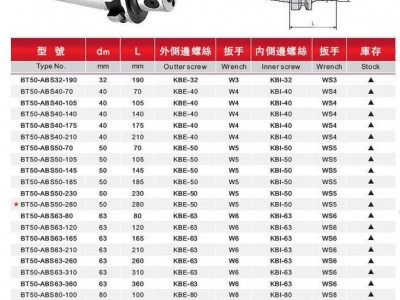 ABS镗刀主柄数控铣床加工中心CNC数控刀具图2