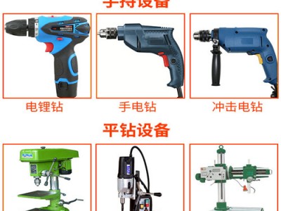 天工 含钴钻头 ** 备货量足 价格实惠 专打不锈钢材质 买含钴钻头选南京维克合金工具厂图3