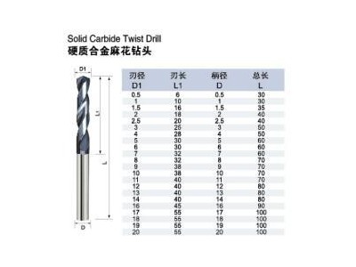 SMBD0.5*6*30     钻头  钨钢钻头  加工不锈钢  **  下单即发货图3