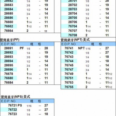 日本欧士机（OSG）工具钢美制管牙丝锥1/2-14NPT图2