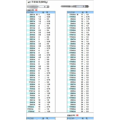 欧士机（OSG）公制M24*1#2工具钢直槽丝锥图2